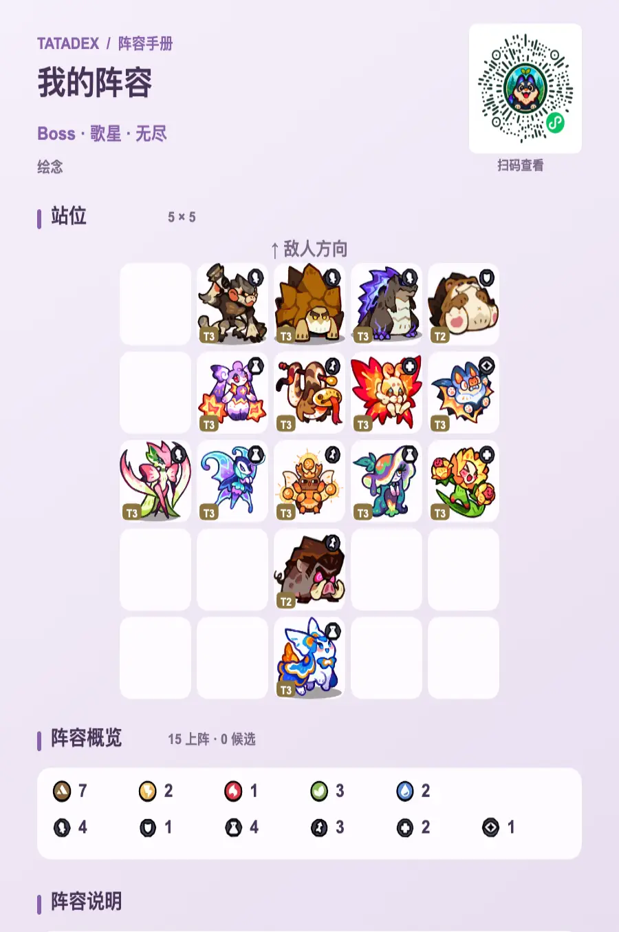 歌星 · 无尽 实测阵容站位