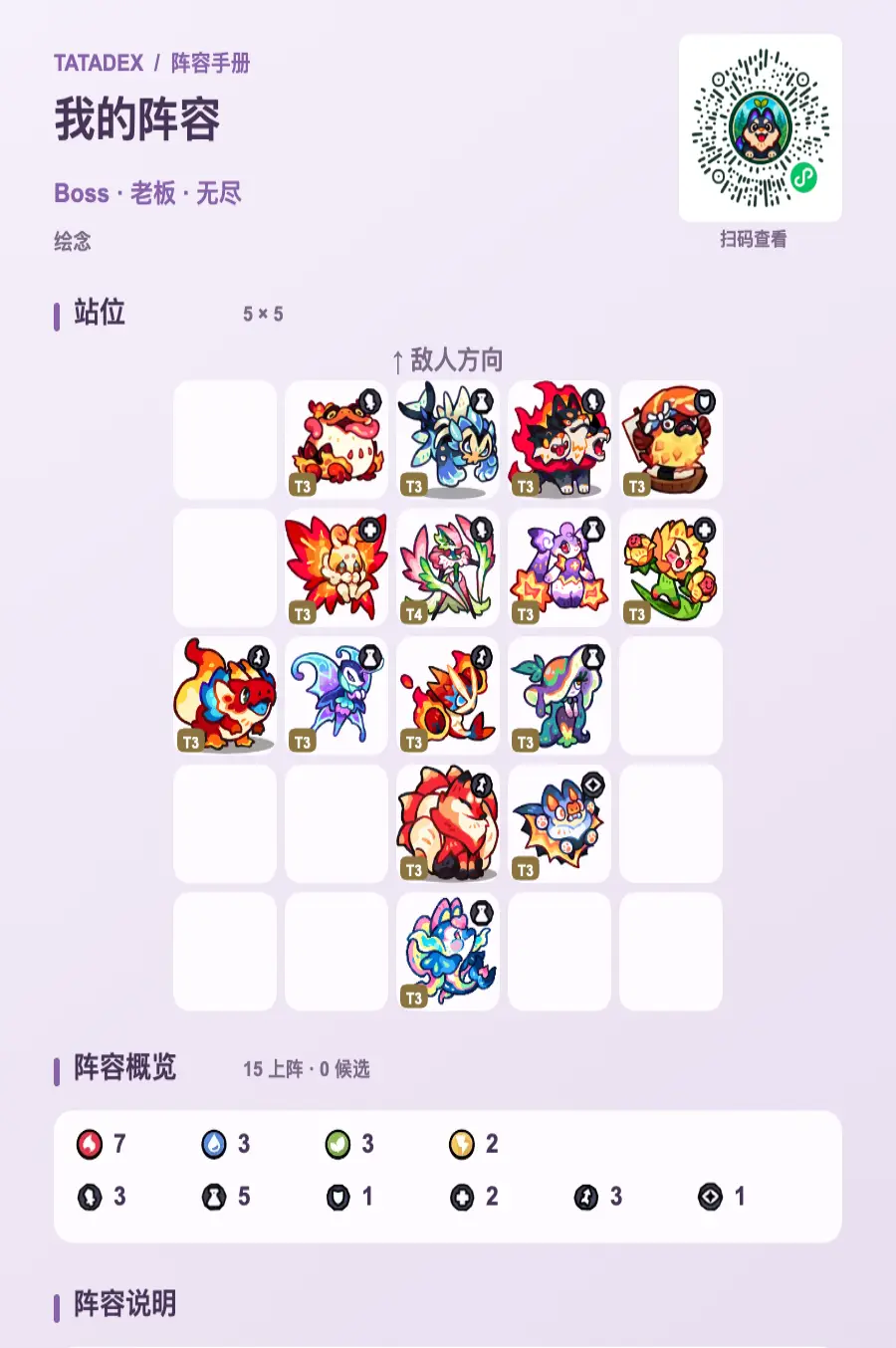 老板 · 无尽 实测阵容站位