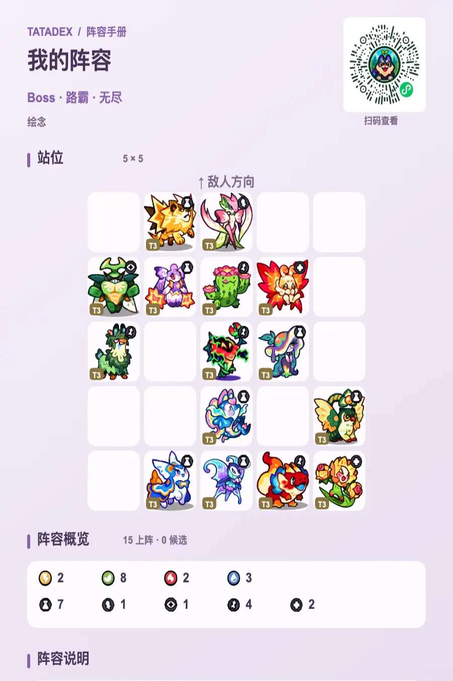 路霸 · 无尽 实测阵容站位